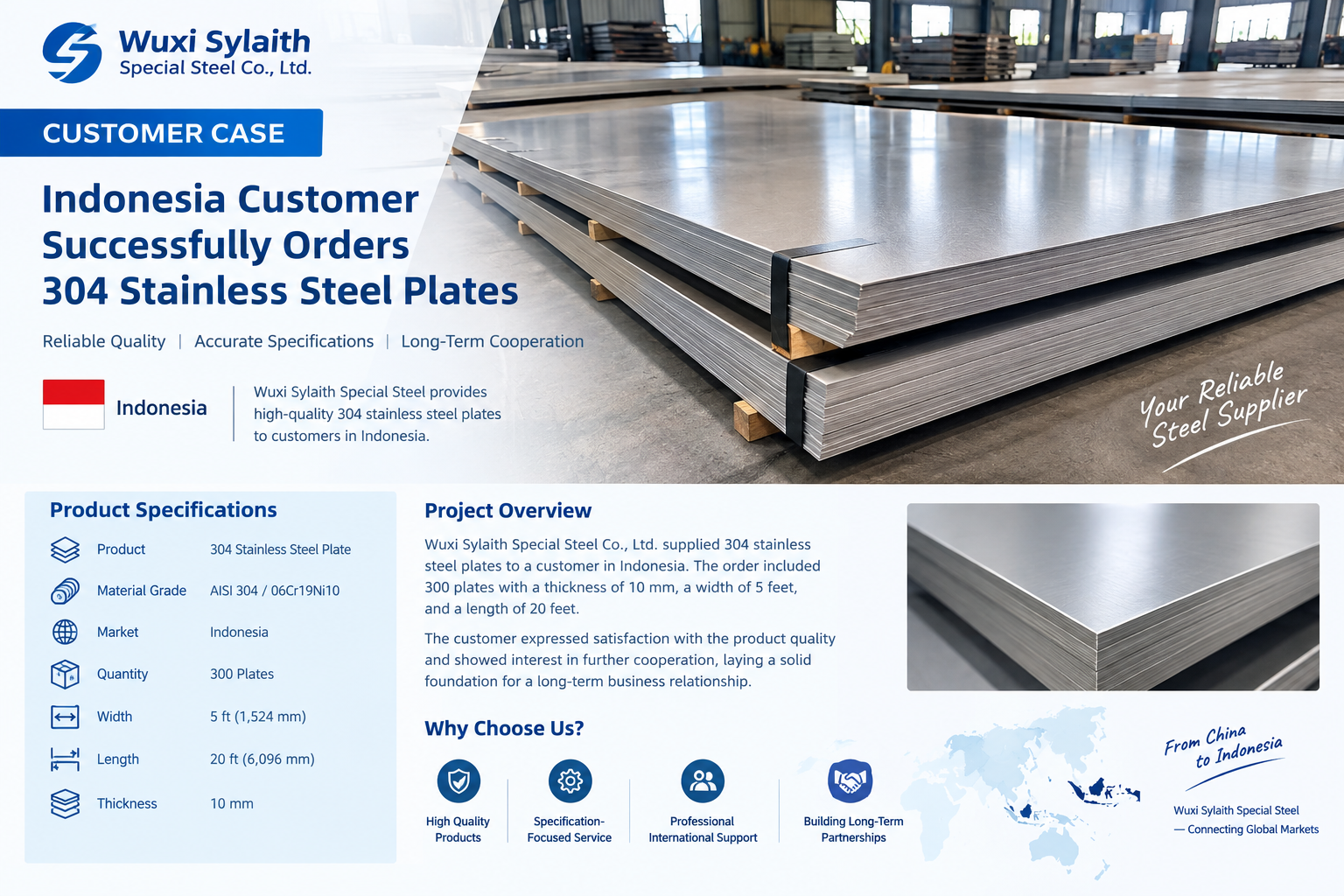 آخرین مورد شرکت Indonesia Customer Case: 304 Stainless Steel Plate Supply by Wuxi Sylaith Special Steel